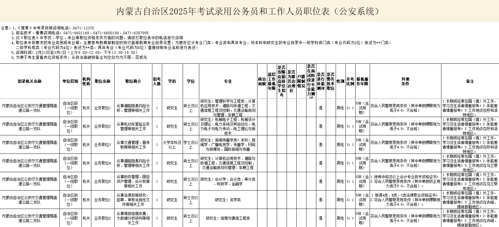 2025内蒙古省考公安系统招录公务员914人 2025内蒙古省考公安系统招录公务员914人