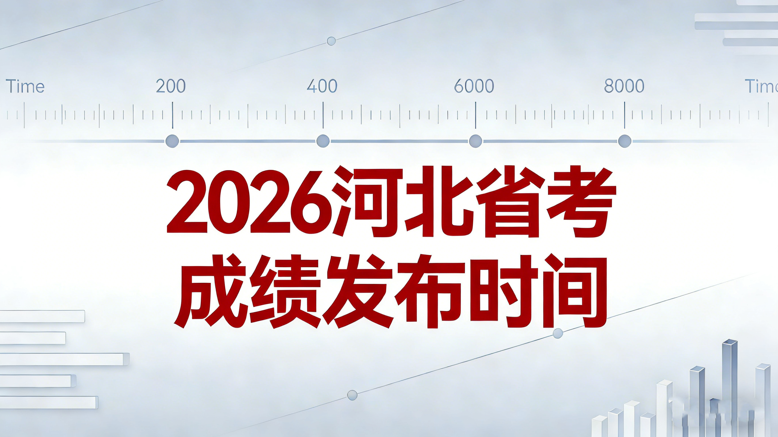 2026河北省考成绩发布时间?